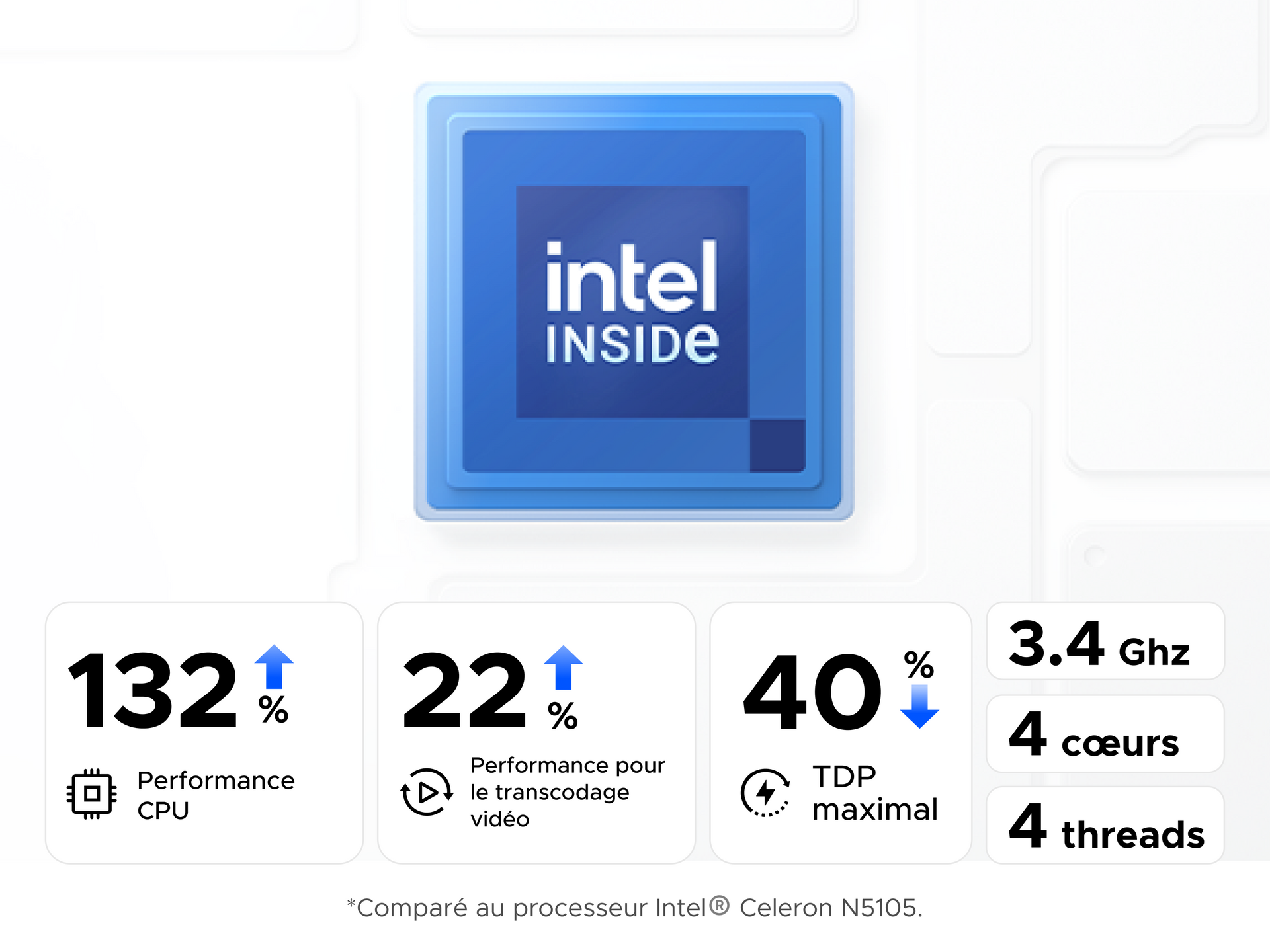 Processeur Intel Inside du NAS UGREEN offrant 132 % de performance CPU supplémentaire, transcodage vidéo 8K amélioré et consommation réduite de 40 % avec 4 cœurs à 3,4 GHz