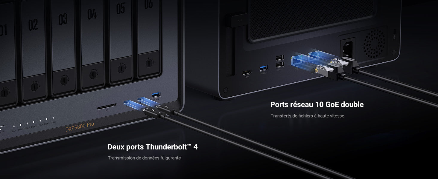 NAS UGREEN DXP6800 Pro équipé de deux ports Thunderbolt 4 et de doubles ports réseau 10 GoE pour des transferts de données ultra-rapides