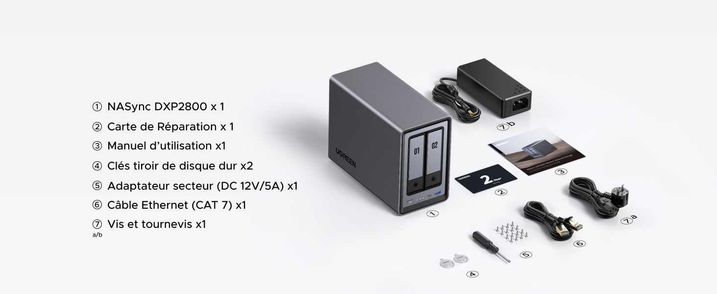 Contenu du pack UGREEN NASync DXP2800 incluant le NAS double baie, adaptateur secteur, câble Ethernet CAT7, vis et tournevis, manuel d’utilisation et carte de garantie