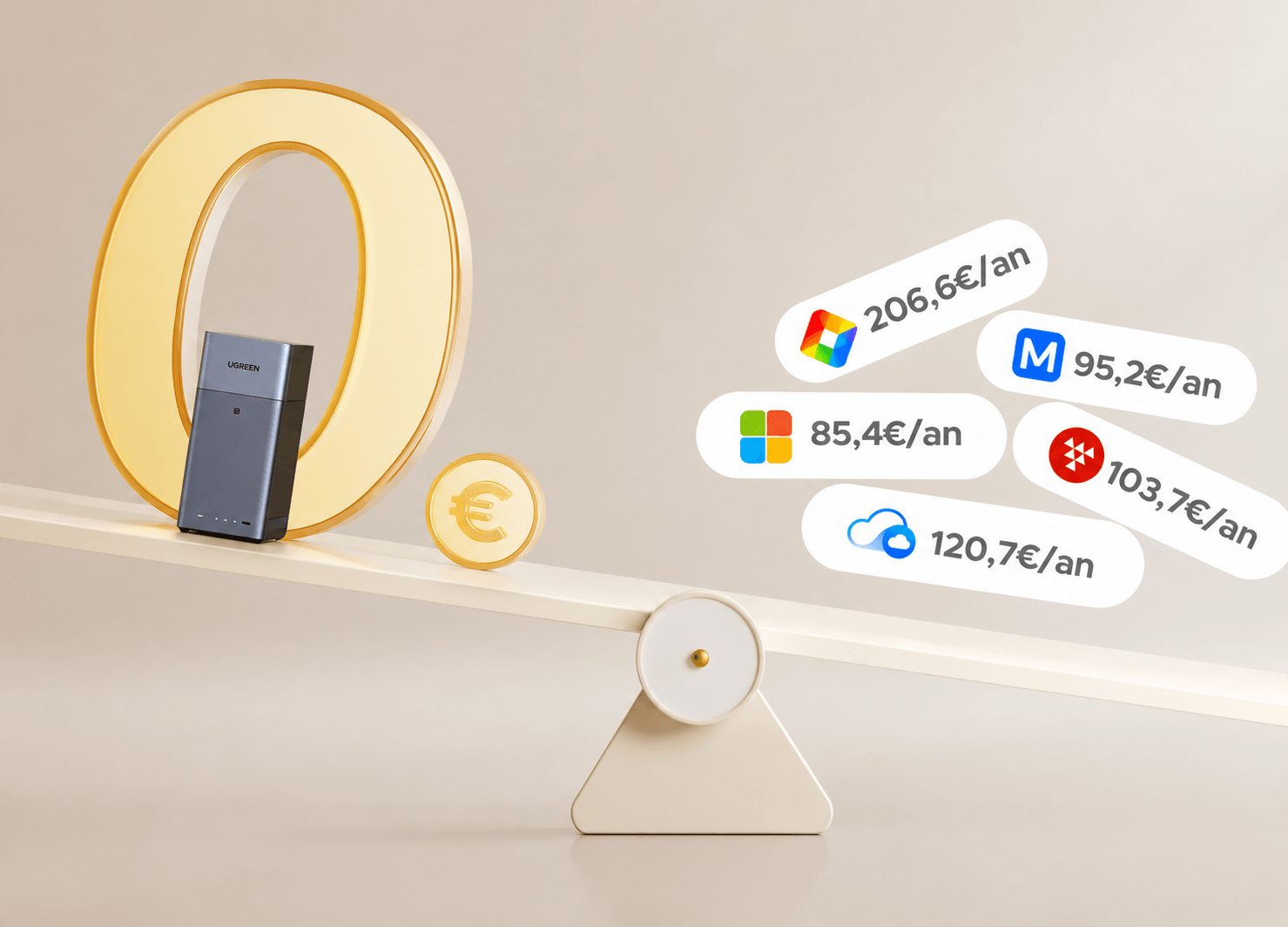 Votre cloud privé, sans abonnement mensuel