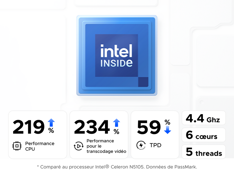 Processeur NAS : guide complet pour choisir entre ARM et x86 en 2026