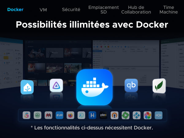 Qu'est-ce que Docker et Docker Compose sur un NAS ?