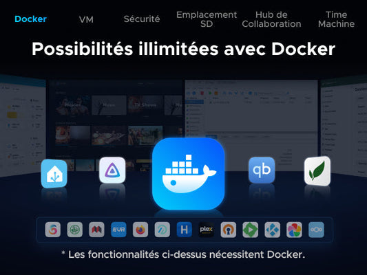 UGREEN NAS Docker