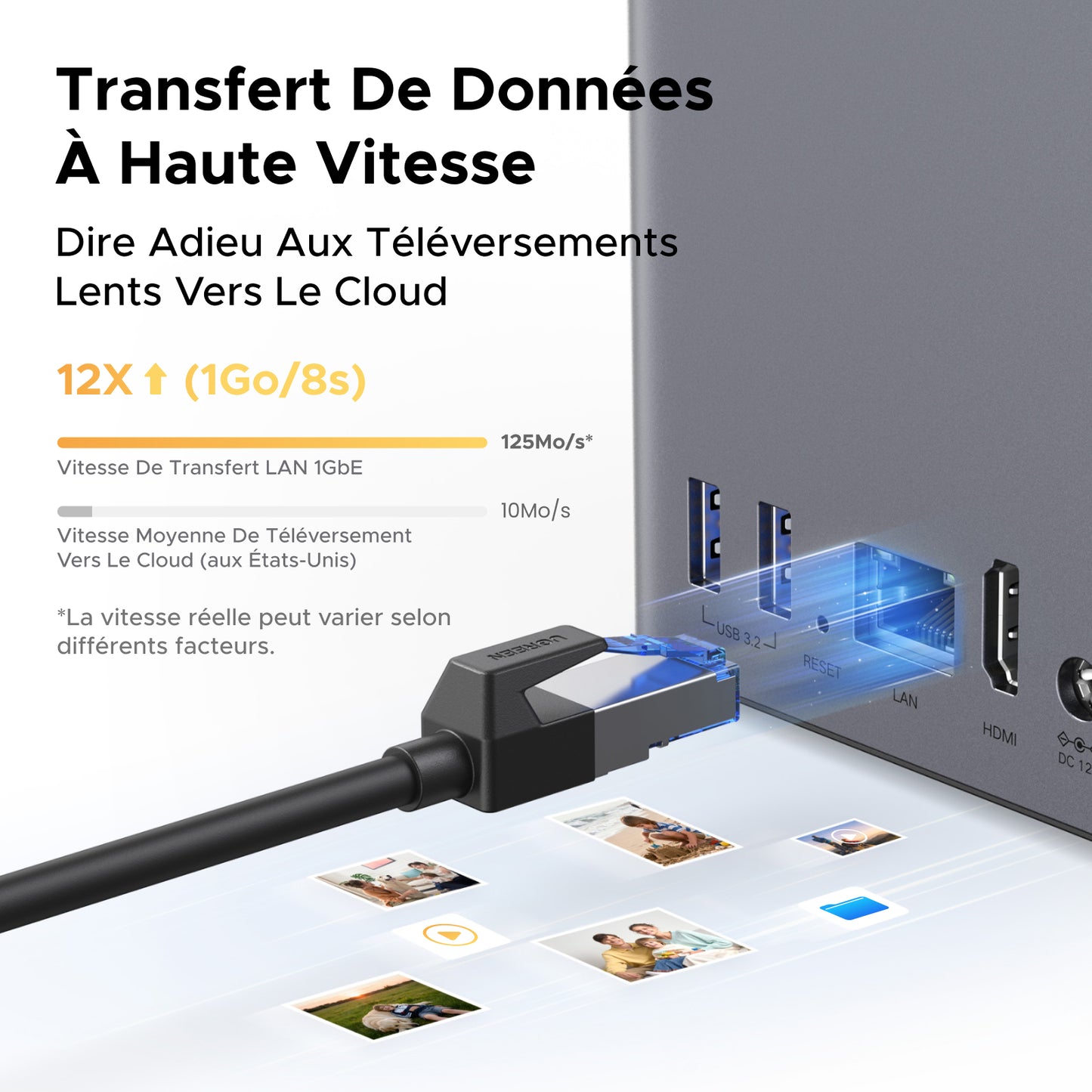 NAS UGREEN NASync DH2300 avec port Ethernet Gigabit – transfert de données ultra-rapide jusqu’à 125 Mo/s, 12 fois plus rapide que le cloud