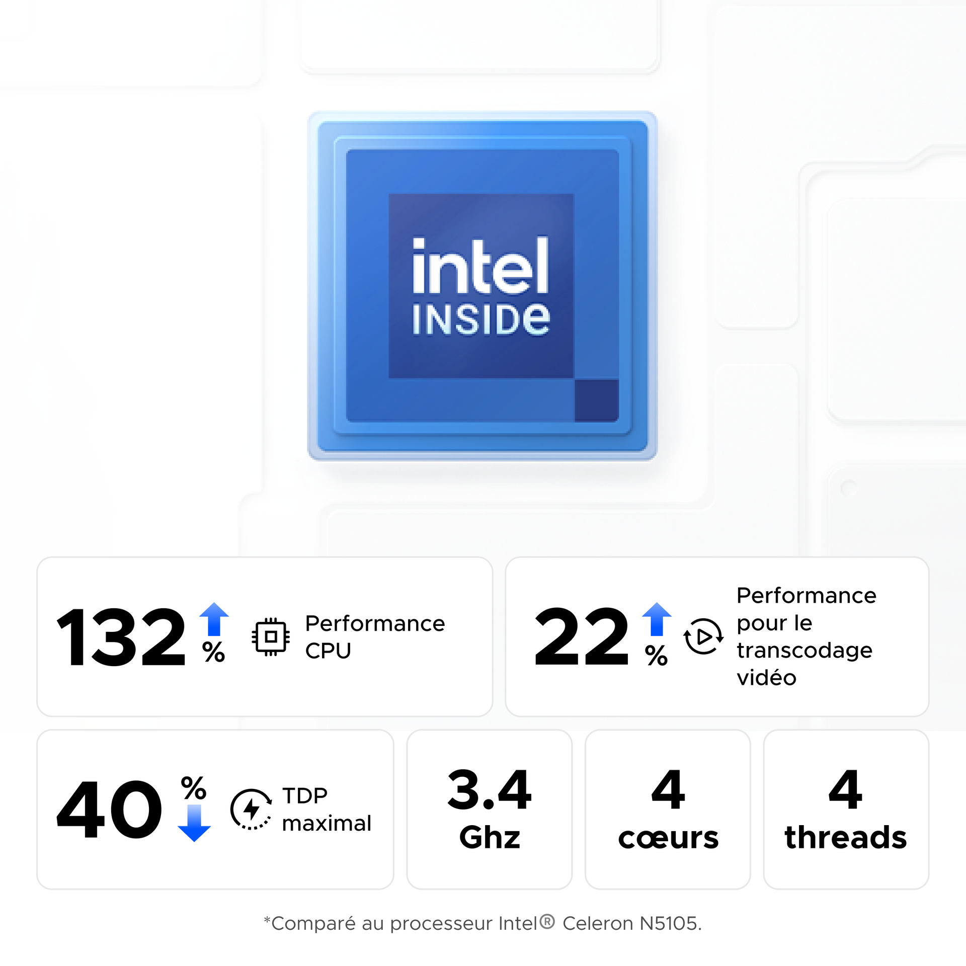Processeur Intel Inside du NAS UGREEN offrant 132 % de performance CPU supplémentaire, transcodage vidéo 8K amélioré et consommation réduite de 40 % avec 4 cœurs à 3,4 GHz