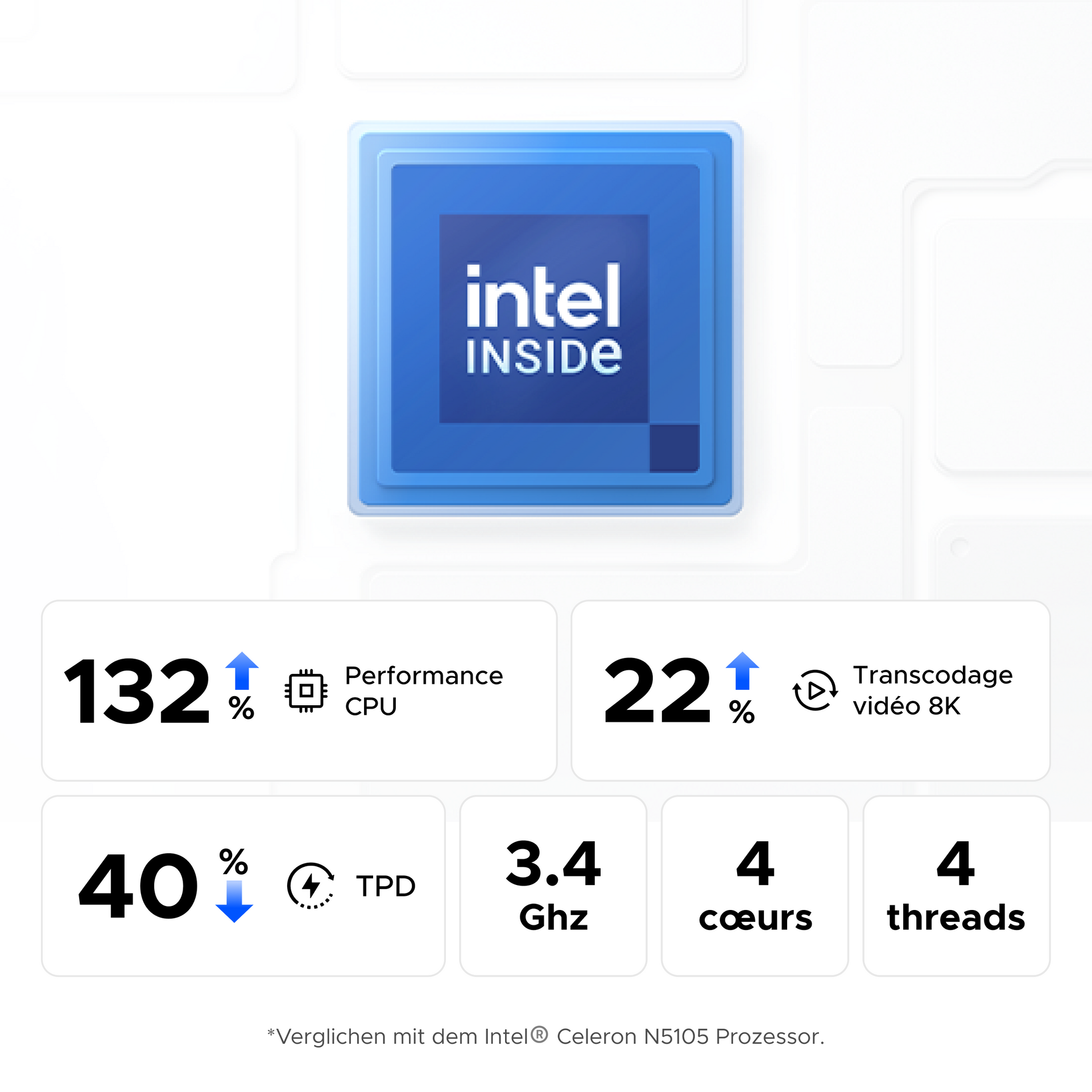 Processeur Intel Inside du NAS UGREEN offrant 132 % de performance CPU supplémentaire, transcodage vidéo 8K amélioré et consommation réduite de 40 % avec 4 cœurs à 3,4 GHz