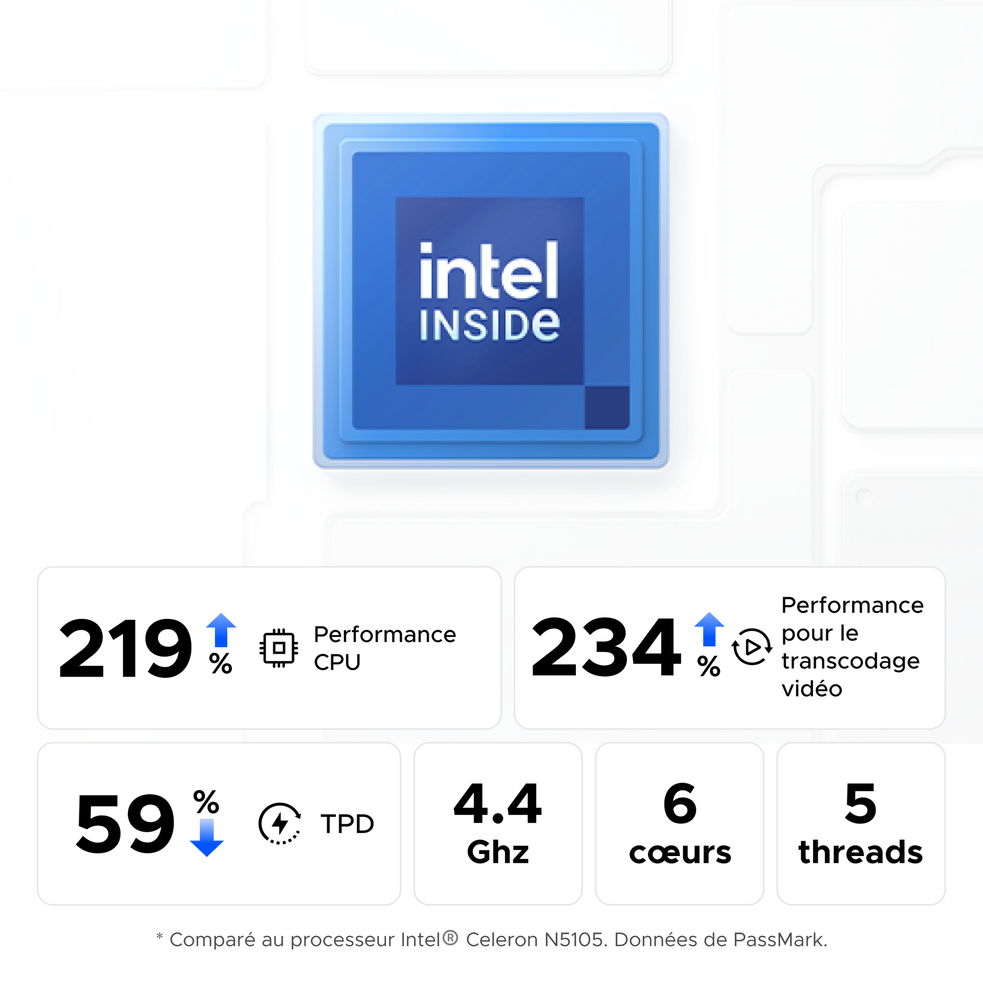 Processeur Intel Inside 12e génération avec 4 cœurs et 4 threads offrant +132 % de performance CPU et efficacité énergétique améliorée pour le NAS UGREEN DXP4800 Plus