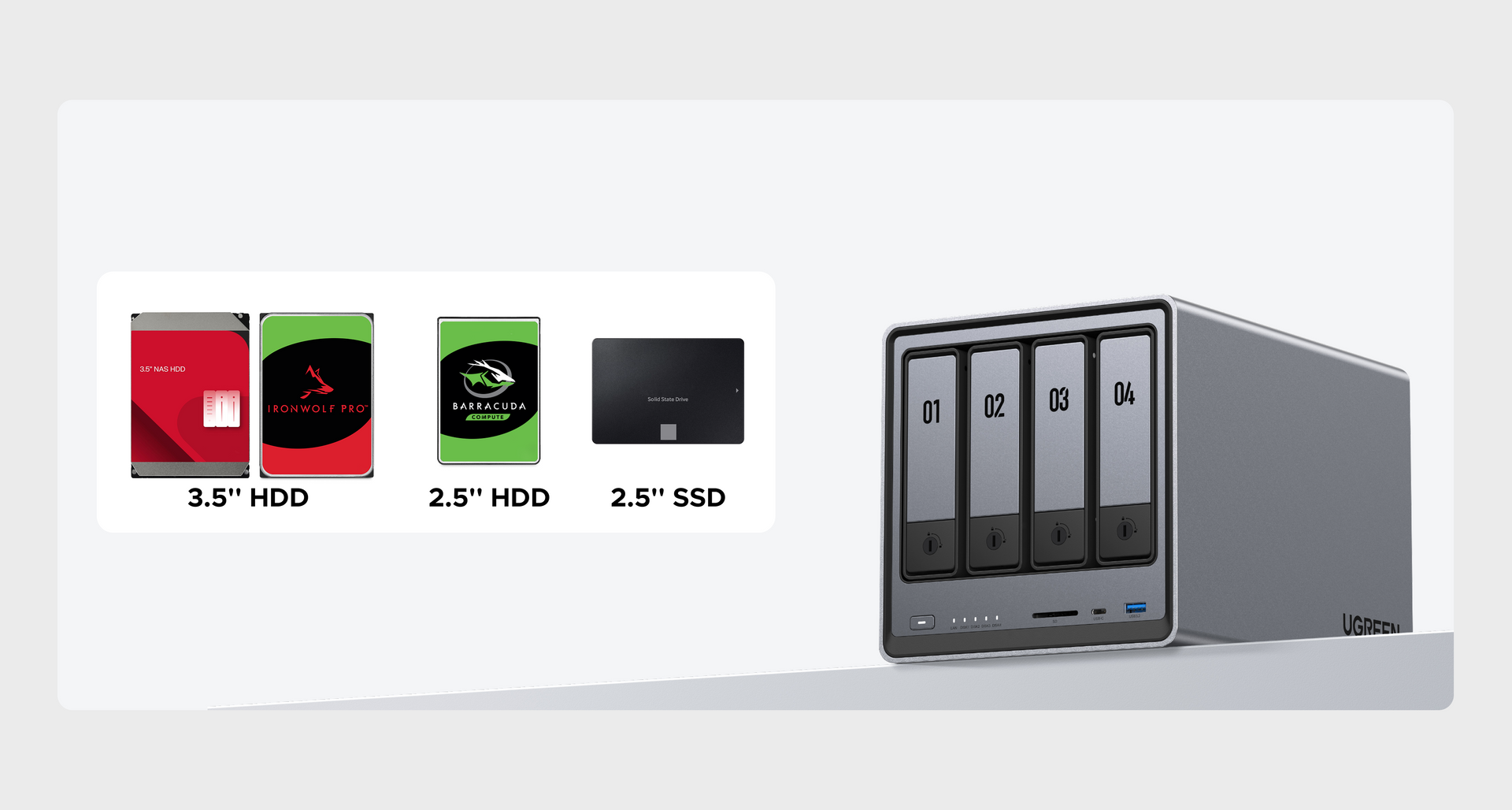 NAS UGREEN NASync compatible avec disques durs 3.5 pouces, 2.5 pouces et SSD pour un stockage flexible et haute performance