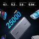 UGREEN Batterie Externe Portable USB C 25000 mAh 145W 3 Sorties Câble