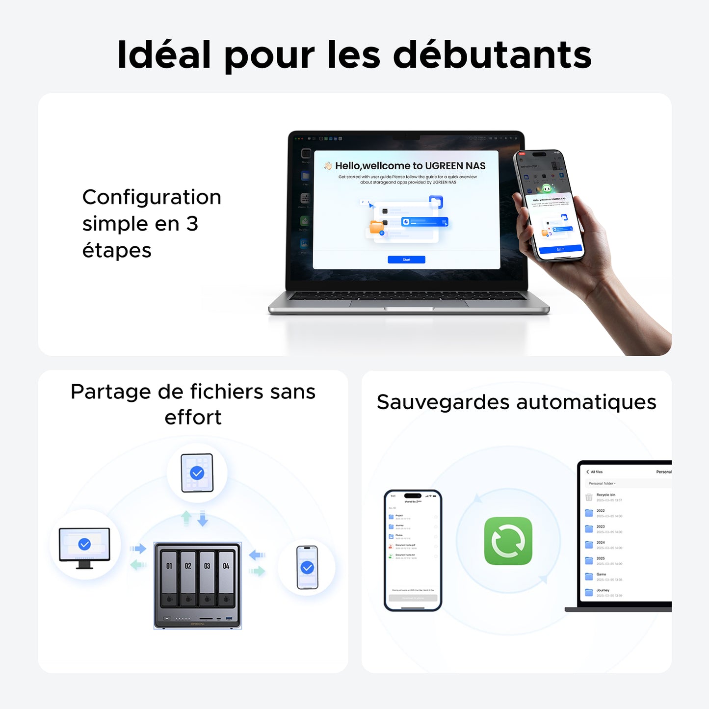 NAS UGREEN facile à utiliser pour les débutants avec configuration en 3 étapes, partage de fichiers simplifié et sauvegardes automatiques entre appareils