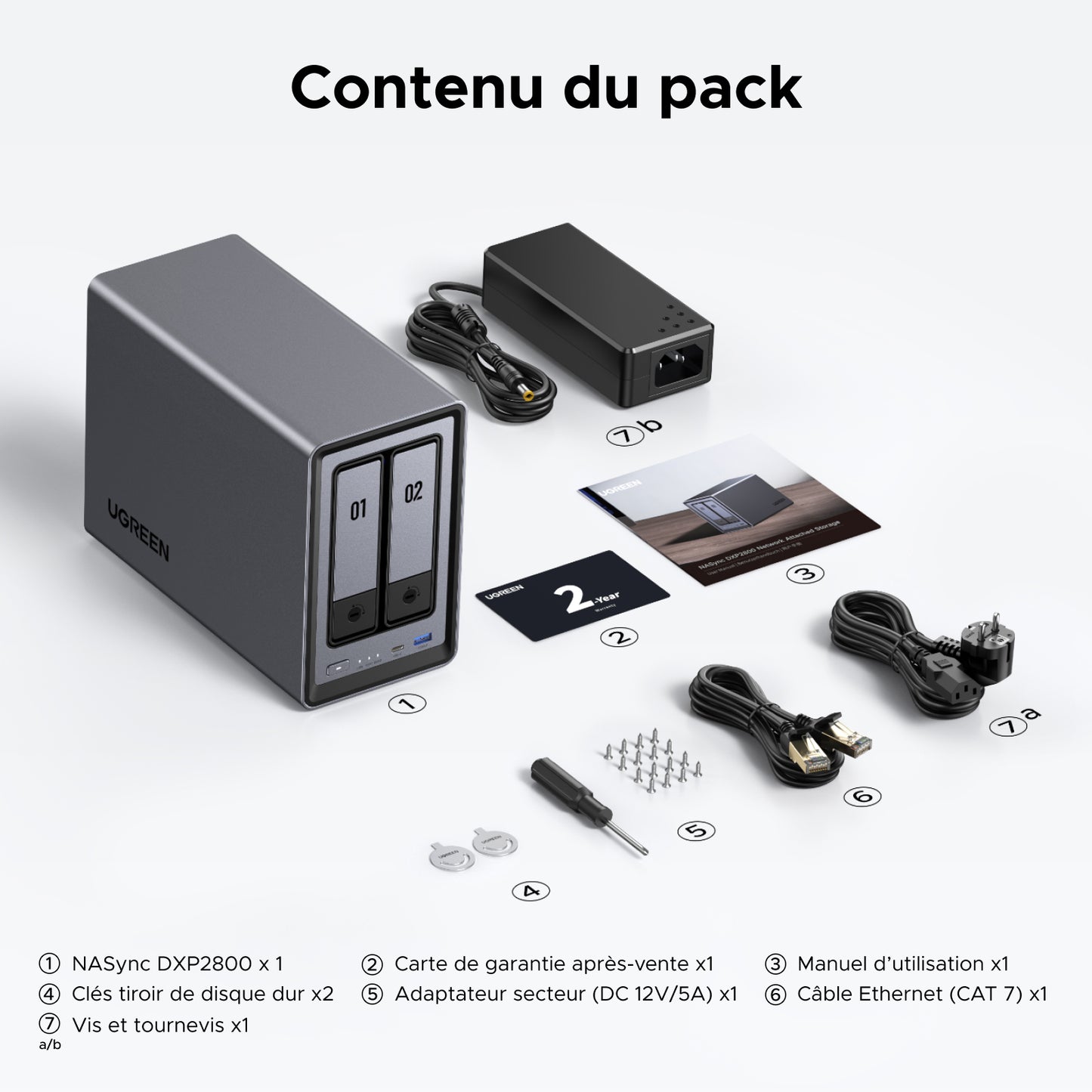 Contenu du pack UGREEN NASync DXP2800 incluant le NAS double baie, adaptateur secteur, câble Ethernet CAT7, vis et tournevis, manuel d’utilisation et carte de garantie