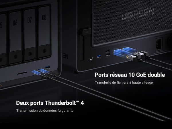 NAS UGREEN DXP8800 Plus équipé de deux ports Thunderbolt 4 et de doubles ports réseau 10 GoE pour des transferts de données ultra-rapides