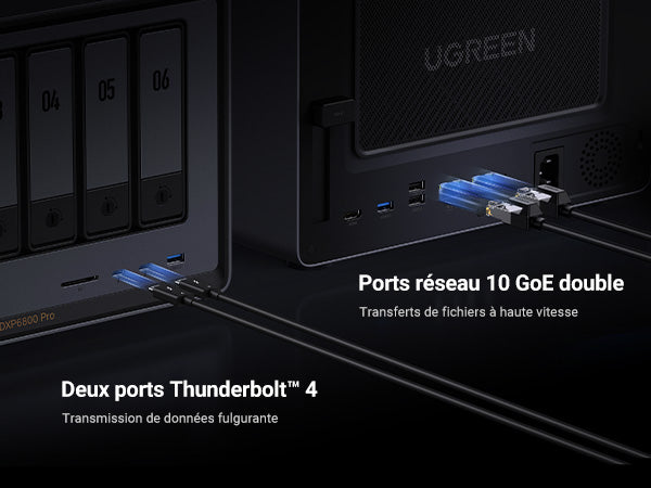 NAS UGREEN DXP6800 Pro équipé de deux ports Thunderbolt 4 et de doubles ports réseau 10 GoE pour des transferts de données ultra-rapides