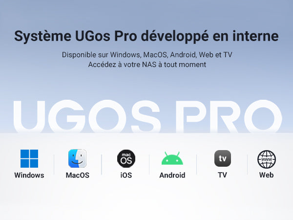 Interface multi-plateforme du système UGREEN UGOS Pro, compatible avec Windows, MacOS, iOS, Android, TV et Web pour un accès NAS fluide