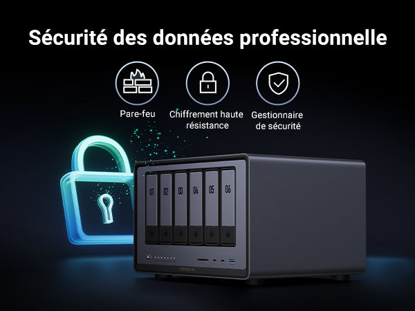 NAS UGREEN DXP6800 Pro avec pare-feu, chiffrement haute résistance et gestionnaire de sécurité pour une protection professionnelle des données