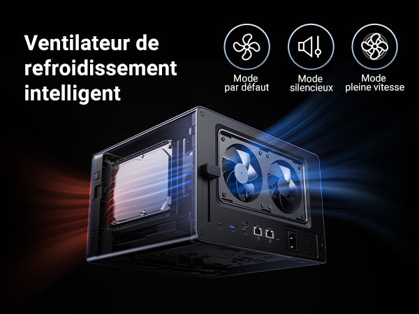 Système de refroidissement intelligent du NAS UGREEN DXP6800 Pro avec double ventilateur et modes silencieux, par défaut et pleine vitesse