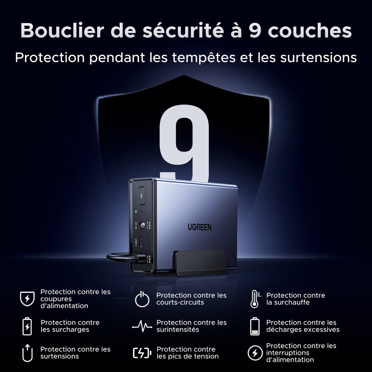 UGREEN NAS Alimentation sans coupure (UPS) CC 72 W