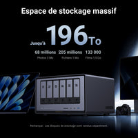 UGREEN DXP6800 Pro