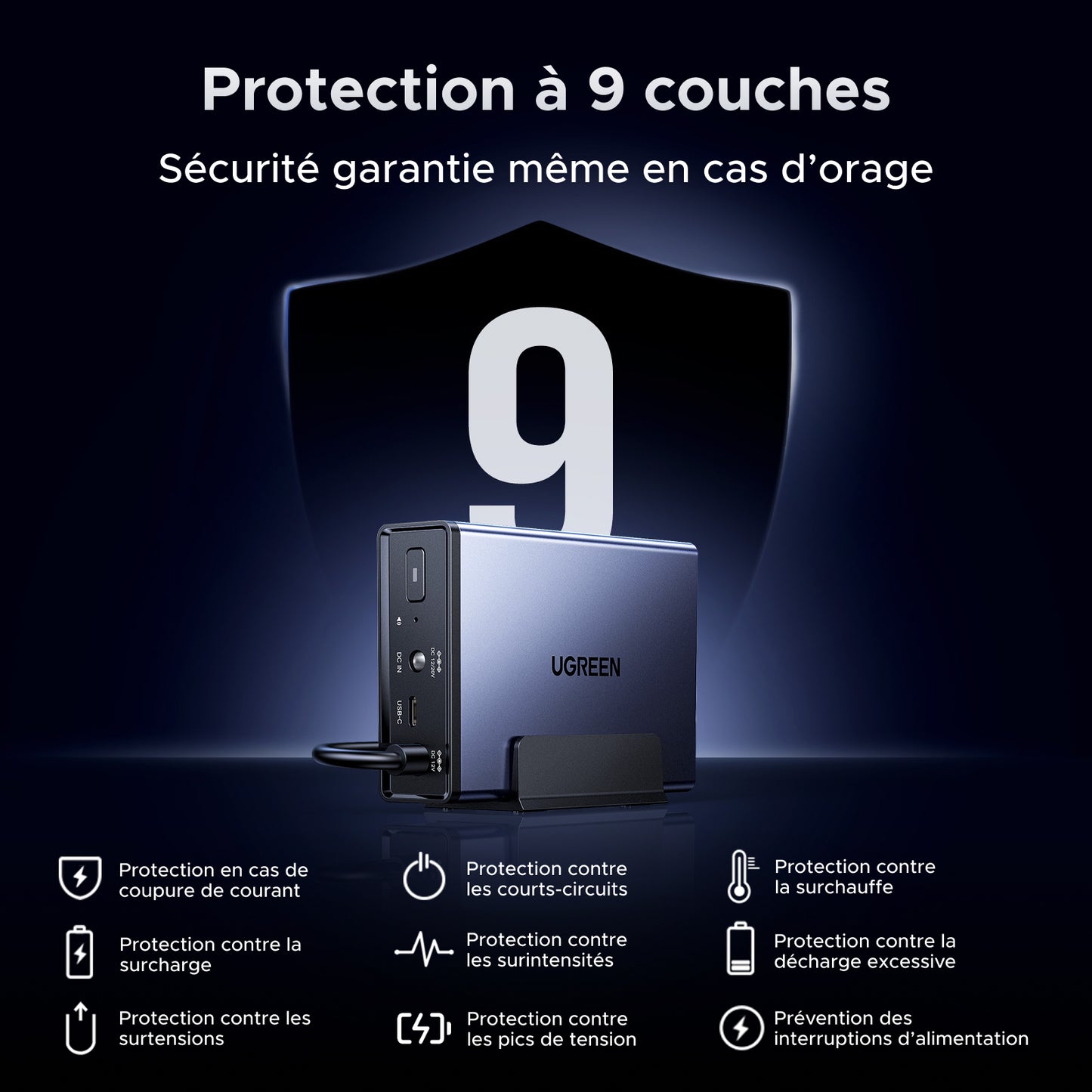 UGREEN NAS Alimentation sans coupure (UPS) CC 120 W