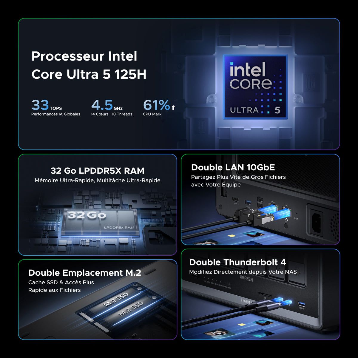 UGREEN iDX6011 32GB 6-Bay AI NAS